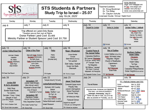 July 2025 Itinerary